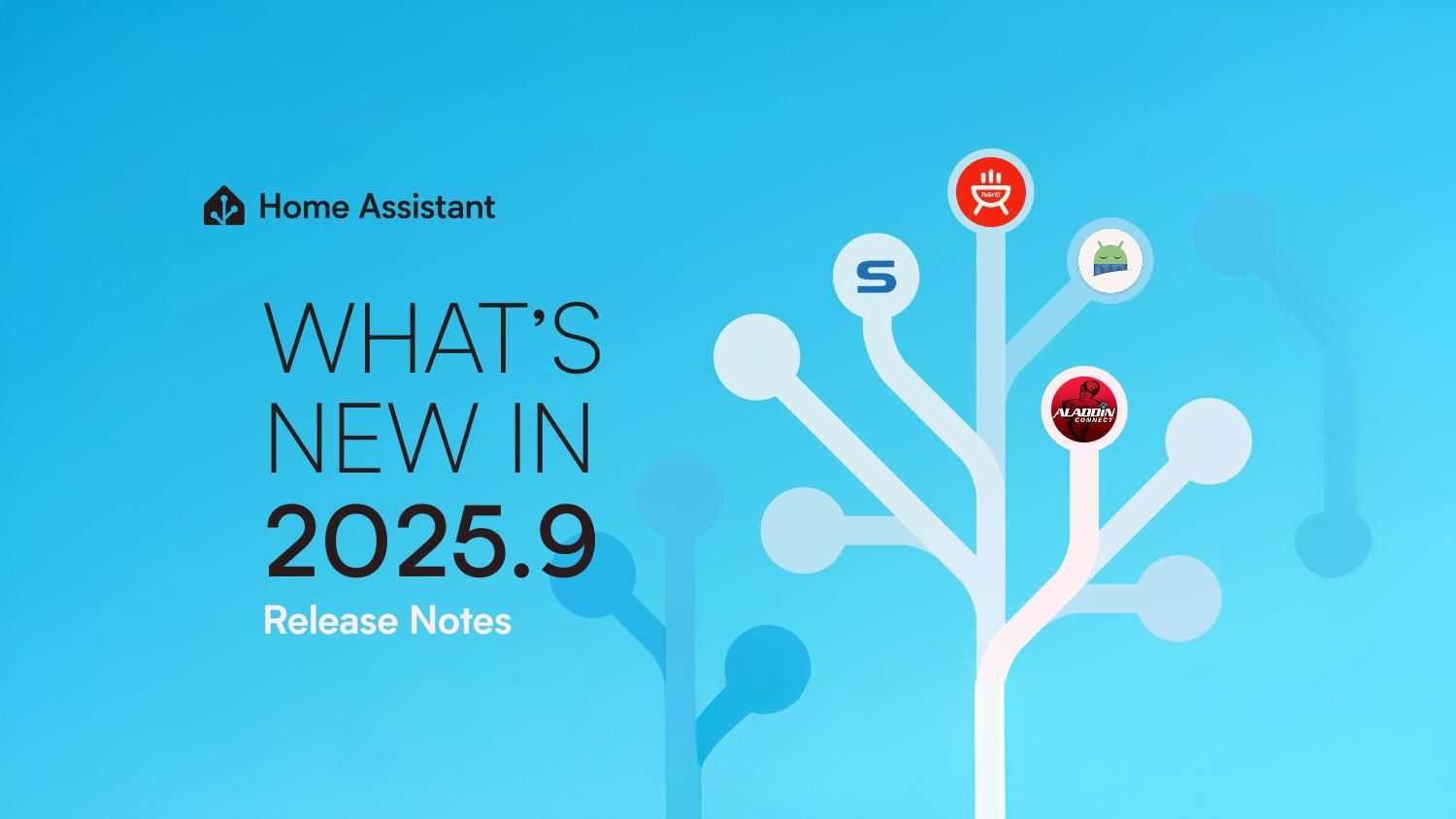 Вышла новая версия Home Assistant 2025.9