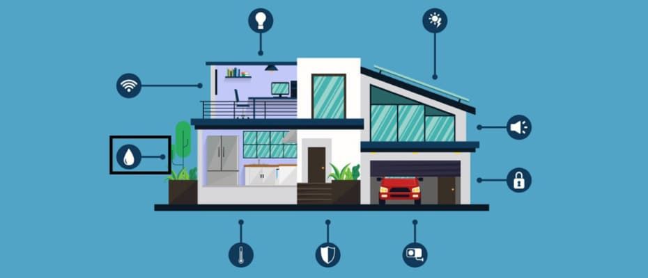 Что такое «Умный дом»?