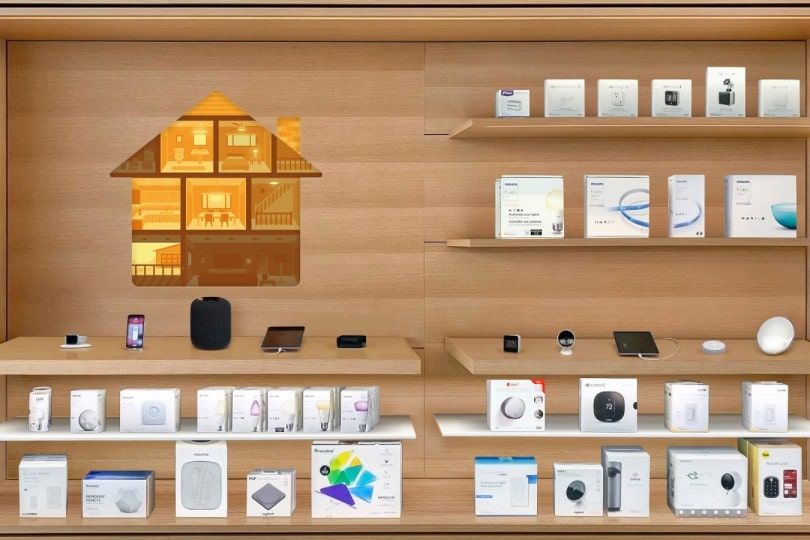 Устройства умного дома